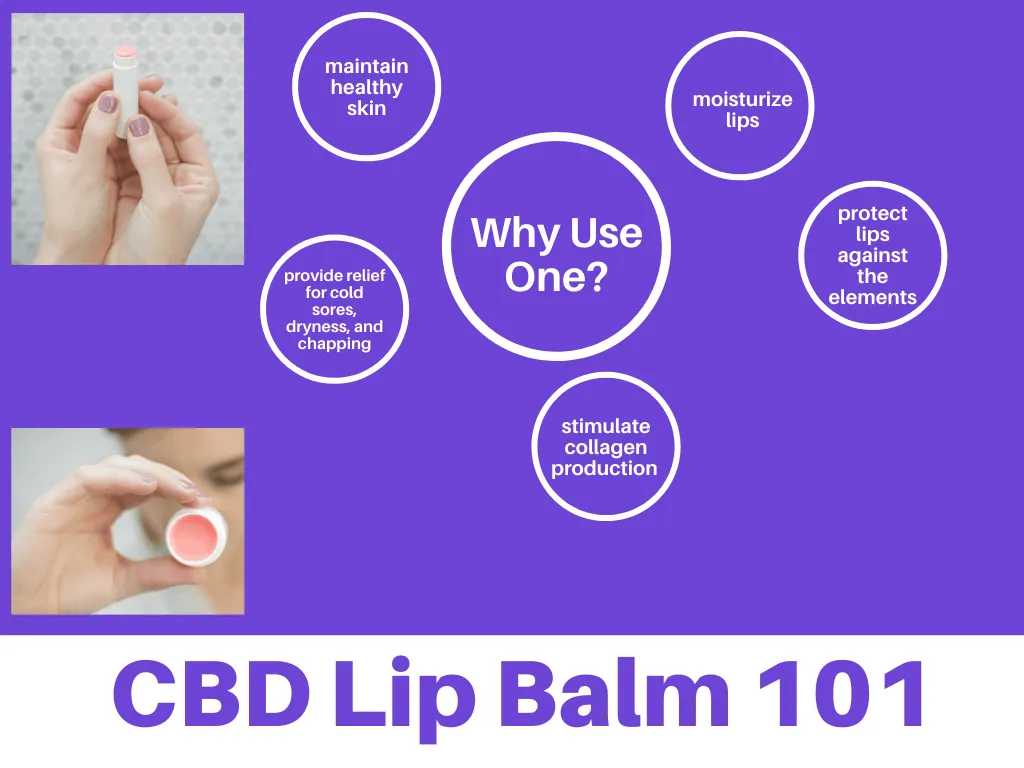 CBD Lip Balms, Guide To Treating Your Lips
